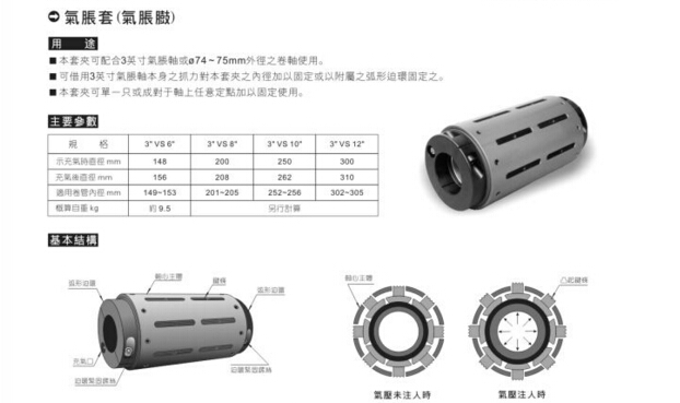 氣脹套夾氣脹鼓規(guī)格參數
